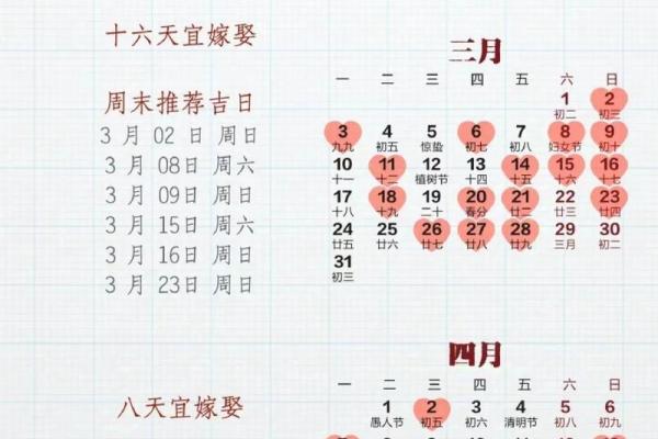 2025年11月结婚吉日一览表，如何挑选最适合的良辰吉日举办婚礼？