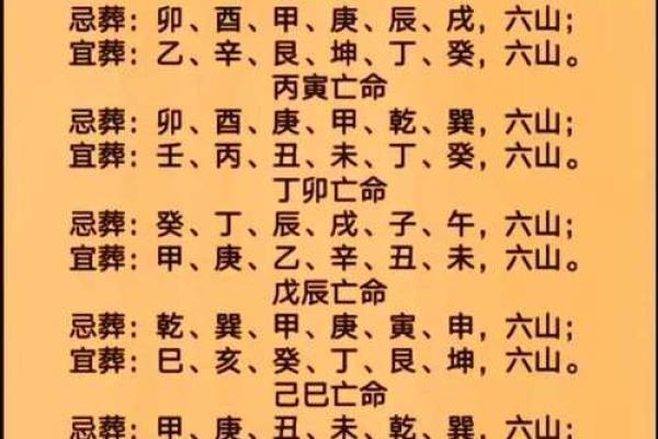 11月安葬择日指南及传统习俗得把眼睛擦亮了