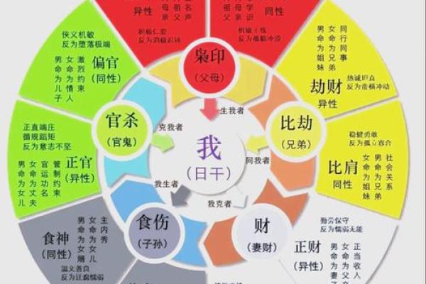 安门择日有什么禁忌和讲究，今天日子适合安门吗