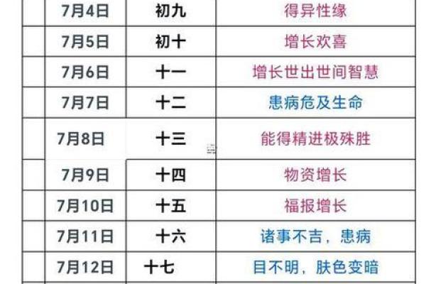 2025年农历十月适合领证的黄道吉日与周末安排推荐