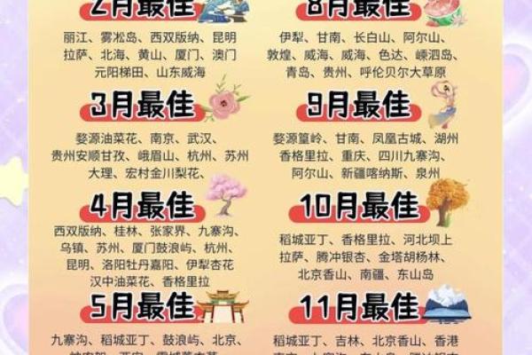 2025年12月安床最佳日期推荐，避开冲煞时辰