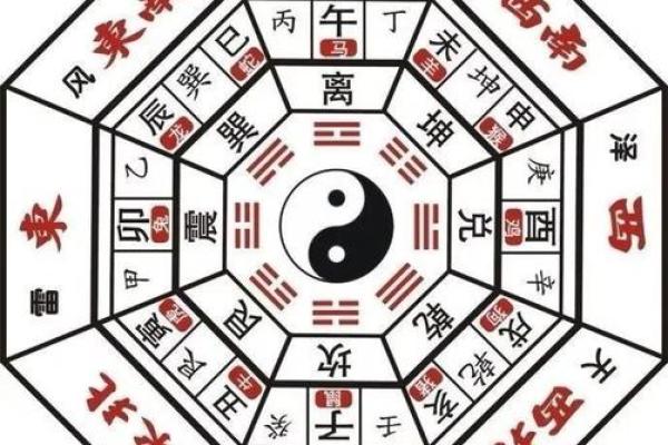安门好日子安门仪式具体流程和时间安排是怎样的？