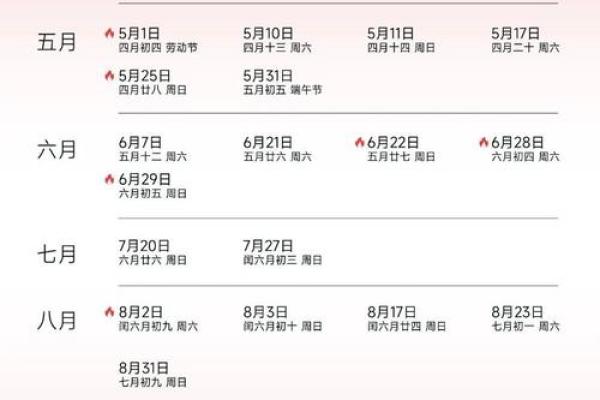 2025年最适合领证和入宅的黄道吉日一览表,如何挑选最佳日期 2025年最适合领证和入宅的黄道吉日一览表,如何挑选最佳日期