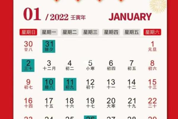 2025年10月装修动工黄道吉日查询，修补房屋选哪天最吉利？