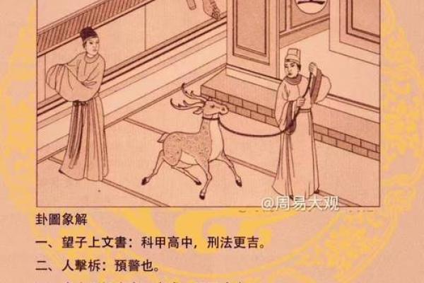 2025年农历十月廿一提车好不好 当天生肖冲煞与五行宜忌解析