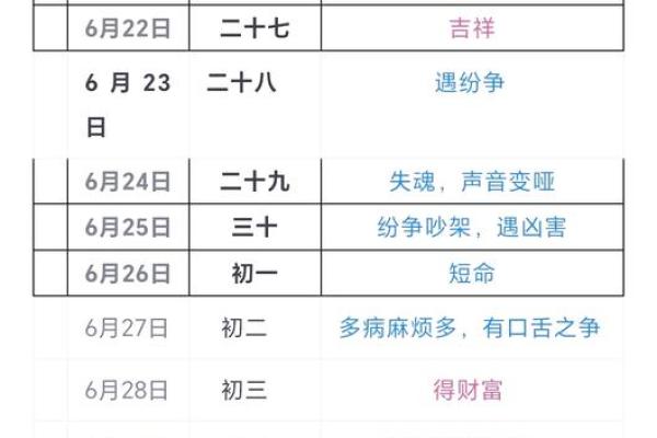 2025年8月最佳安葬日期查询及传统择日禁忌详解