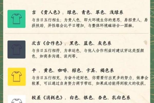 2024年2月18日黄道吉日查询