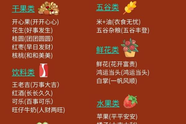 2025年12月最适合乔迁的黄道吉日查询，新房入住择日指南