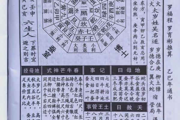 2025年12月最适合乔迁的黄道吉日查询，新房入住择日指南