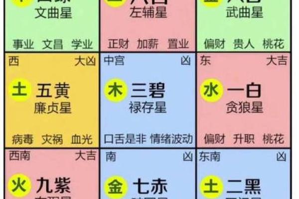2025年新房入宅择日指南与风水讲究