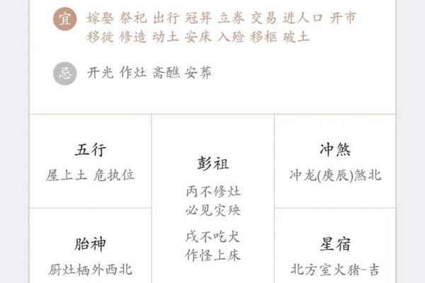 8月剖腹产择日怎么选对宝宝运势好的日期