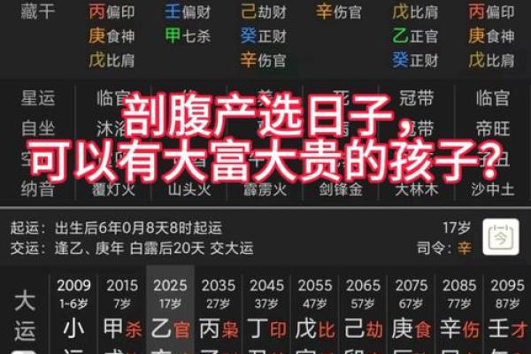 8月剖腹产择日怎么选对宝宝运势好的日期