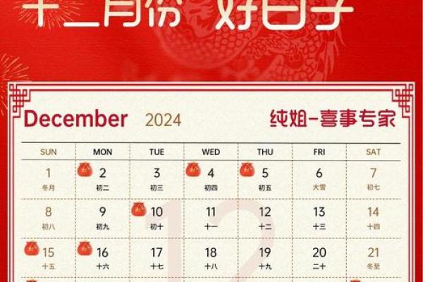 本月开业吉日哪天好