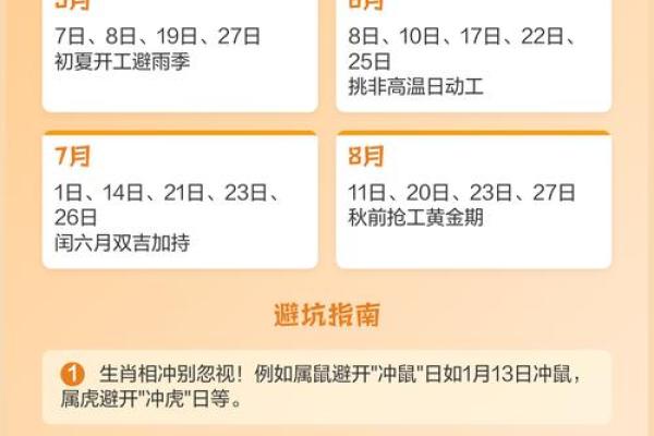 2025年8月适合开工装修的良辰吉日推荐与注意事项