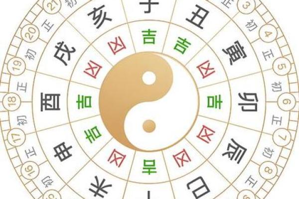 2025年11月剖腹产选哪天好？医生建议与黄历吉日结合推荐