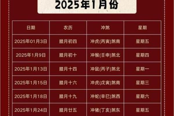 2025年适合订婚的黄道吉日查询与推荐指南