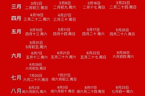 2025年结婚黄道吉日查询，哪几天是适合办婚礼的良辰吉日？