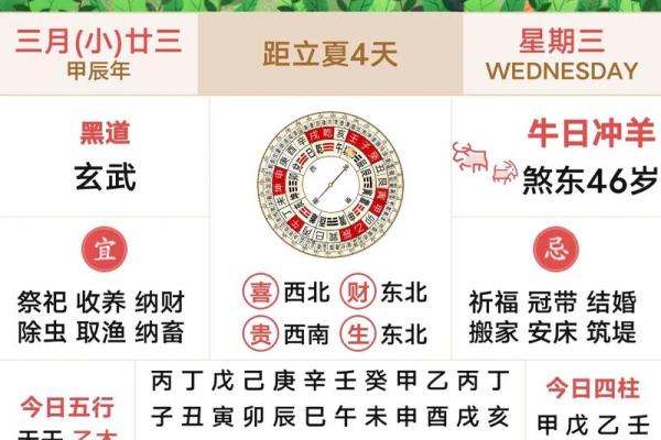 2025年农历五月适合结婚的黄道吉日具体有哪几天