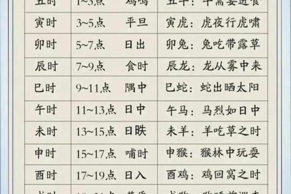 今天搬家适合吗？查询今日黄历宜忌事项与时辰吉凶