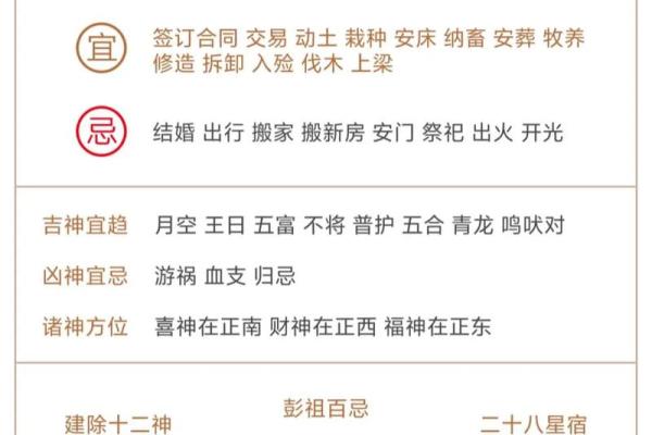 老黄历查询今天搬家吉利吗？查看宜忌事项与时辰选择建议