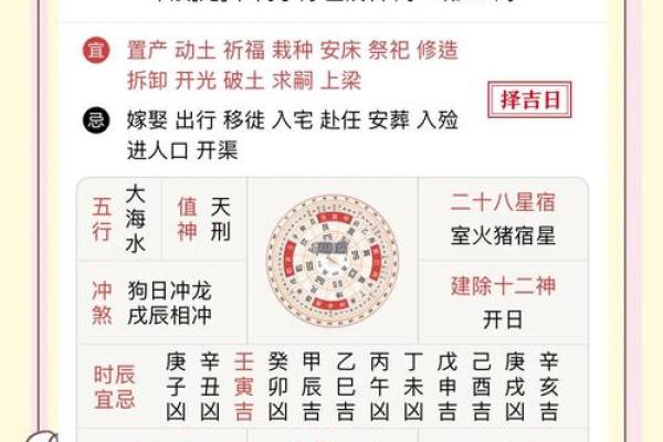 老黄历查询今天搬家吉利吗？查看宜忌事项与时辰选择建议