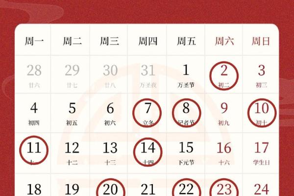 想要免费查询乔迁吉日，需要提供哪些信息才能得到准确的搬家好日子？