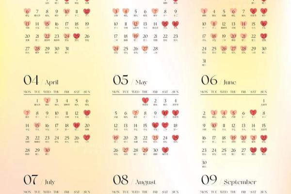 想选个良辰吉日，请问2025年结婚的好日子有哪些讲究？