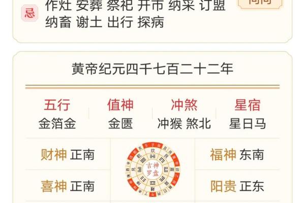 2025年万年历黄历版本，如何查看每日宜忌和冲煞？