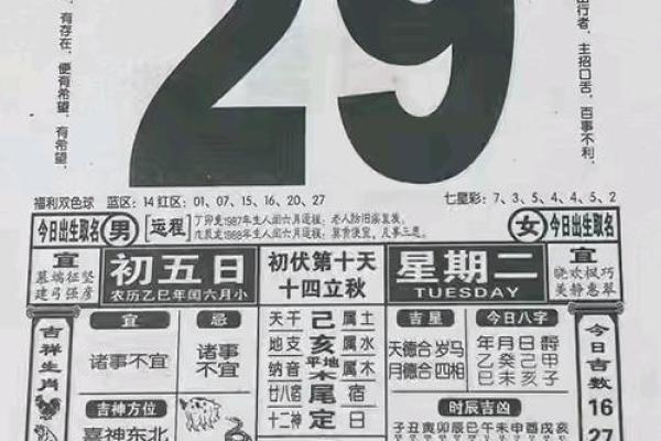 2025年万年历黄历版本，如何查看每日宜忌和冲煞？