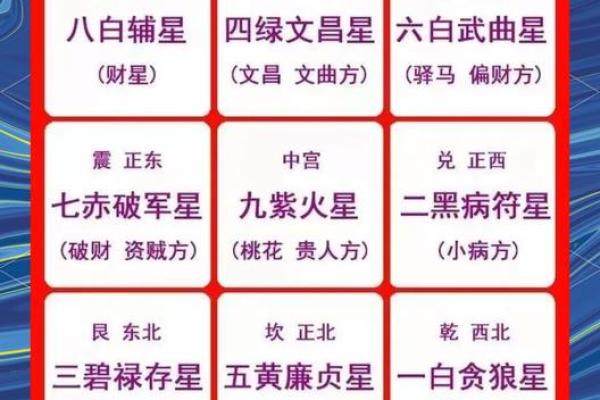 2024年最新店铺开业黄道吉日查询，免费测算最佳时辰与方位指南