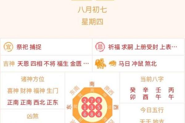如何根据家人生肖挑选搬家的黄道吉日，避免冲煞？