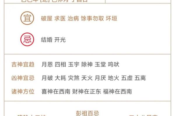 请问9月2日这天黄历显示是吉日吗，想安排开业庆典活动