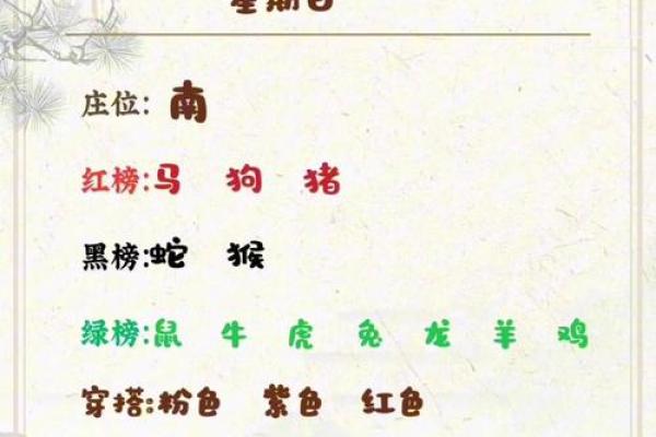 属羊人打麻将如何选择黄道吉日提升胜率完整查询指南