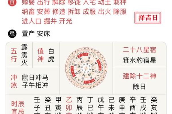 家庭自建房拆除动工需要看日子吗？如何挑选合适的黄道吉日？