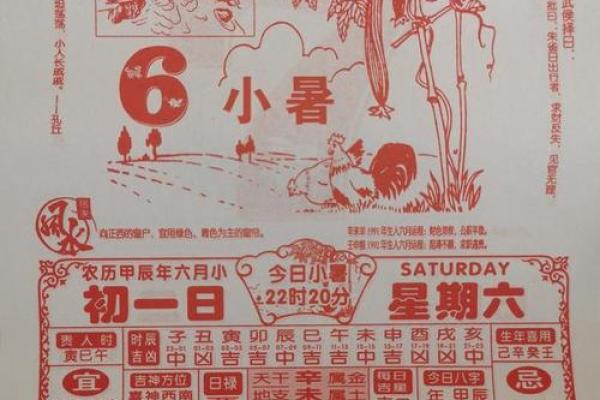 2024年7月开业黄道吉日查询，哪几天最适合新店开张？