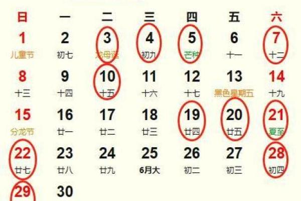 请问2025年最佳的安床吉日具体是哪几天，需要详细列表？