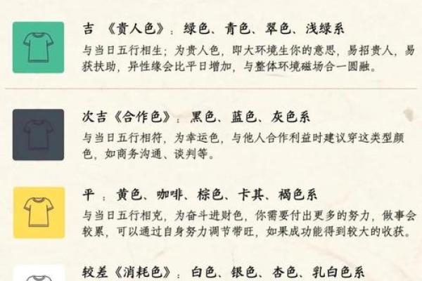 2024年5月结婚黄道吉日查询，哪天办婚礼最适合且时辰最吉利？
