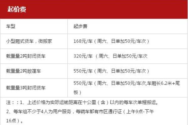 2025年几月份搬家最便宜？全年搬家费用价格对比分析