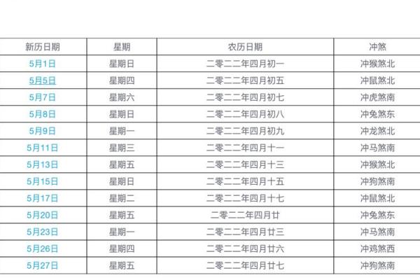 结婚选日子有什么讲究和禁忌？2024年黄道吉日查询方法分享