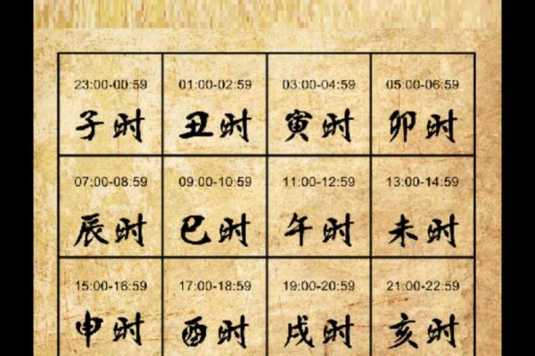 新房入伙黄道吉日怎么选？需要避开哪些冲煞生肖和时辰注意事项？