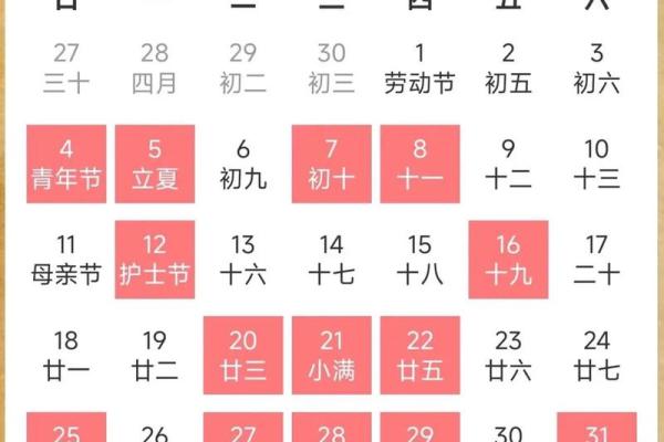 剖腹产选日子看黄道吉日需要考虑哪些重要因素？