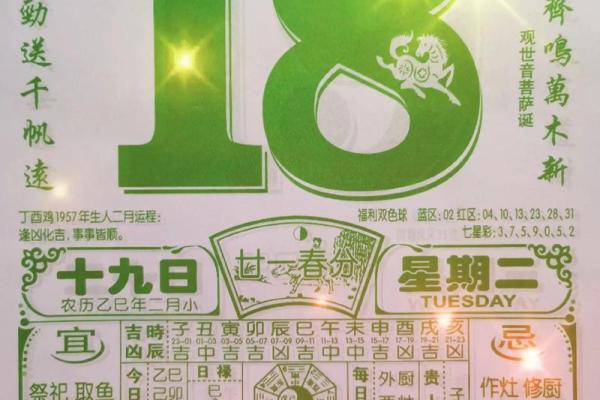 请问今日吉时是几点到几点，想安排重要活动求个顺利！
