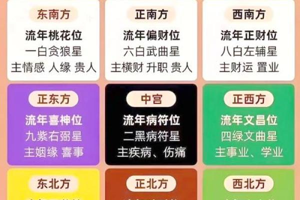 2025年适合长途自驾游的黄道吉日查询与推荐