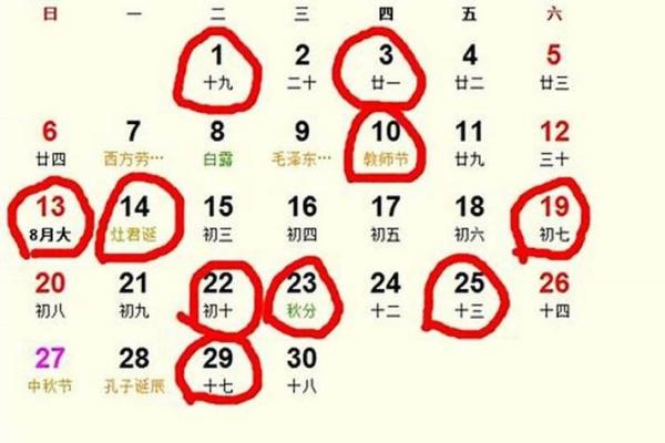 2025年装修动土黄道吉日一览表及风水注意事项