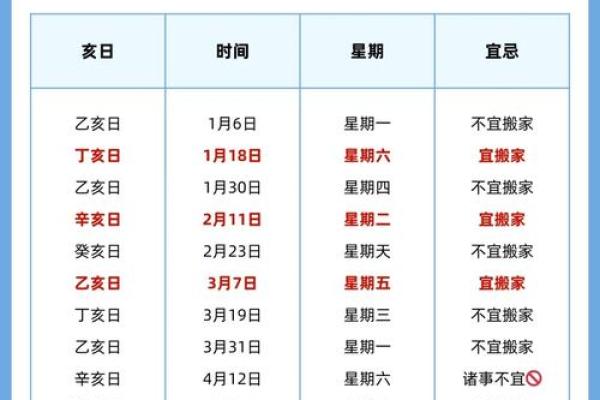 2024年9月适合搬家的黄道吉日有哪些？如何挑选最佳时辰？