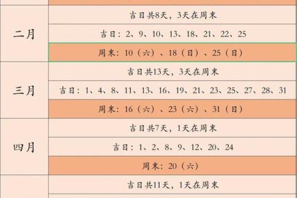 2024年5月适合结婚的黄道吉日有哪些？想选个周末方便亲友出行