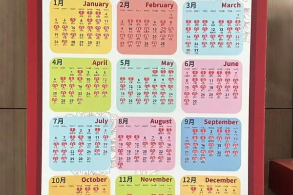 如何根据生辰八字挑选2025年最适合我们的结婚好日子
