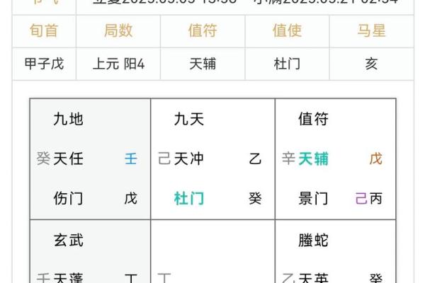根据家庭成员生辰八字，万年历搬家吉日查询与注意事项完整指南