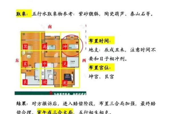 双方生辰八字合婚测算最佳结婚日期与择吉方法指南
