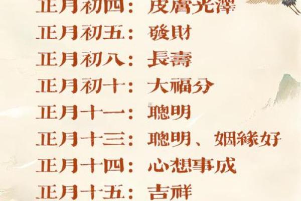 如何根据家庭成员生辰八字选择入宅吉日，避免冲煞讲究大全
